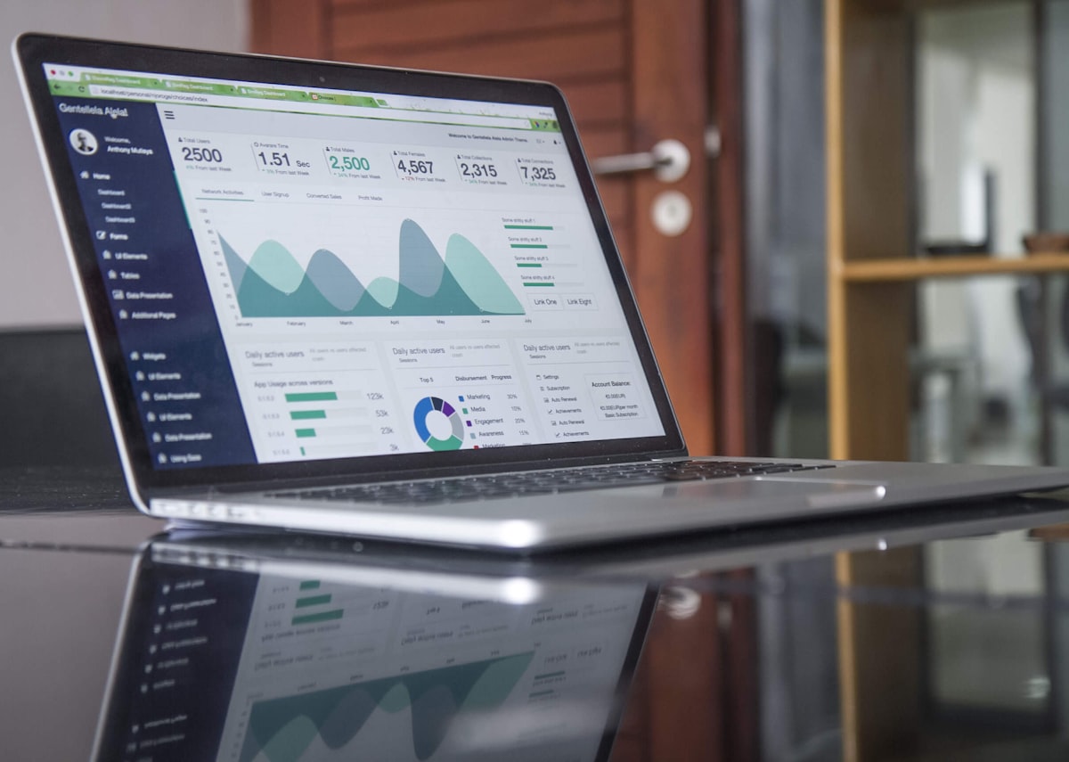 Website traag wat te doen dashboard met analyse voor SEO verbeteringen
